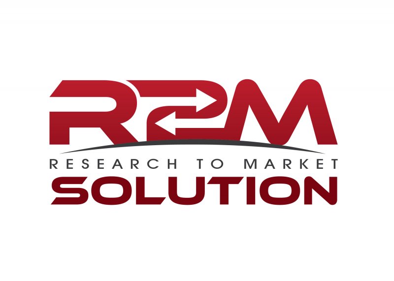 Logo R2M Solution